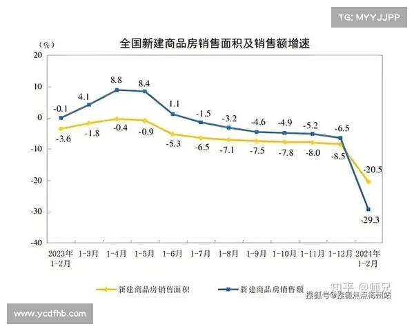 2025年中国房地产百强企业完整榜单揭晓,行业龙头深度解析 2025年中国房地产百强企业完整榜单揭晓,行业龙头深度解析